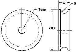 Poly Hi Solidur - 1/2" Bore, 6" Outside Diam, Finished Bore Round Belt Pulley - 5/8" Wide - USA Tool & Supply