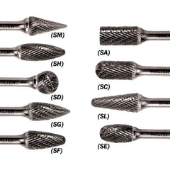 WALTER Surface Technologies - 3/8" Cut Diam, 1/4" Shank Diam, Cylinder Ball End Head Single Cut Burr - Tungsten Carbide, 3/4" LOC, 3-3/4" OAL - USA Tool & Supply