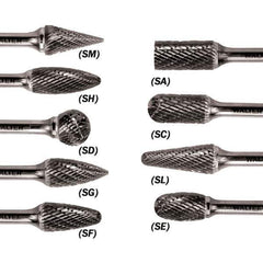 WALTER Surface Technologies - 1/4" Cut Diam, 1/4" Shank Diam, Cylinder Ball End Head Single Cut Burr - Tungsten Carbide, 5/8" LOC, 3-5/8" OAL - USA Tool & Supply