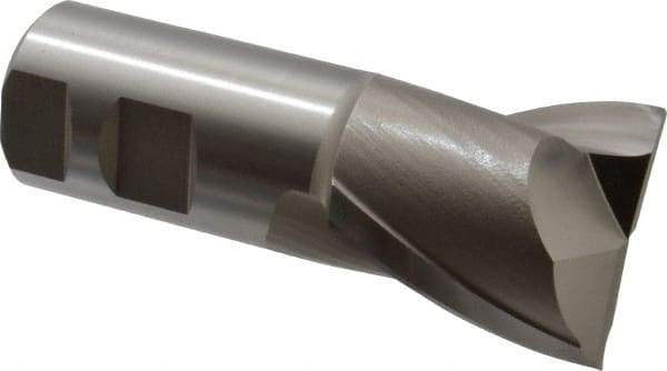 Hertel - 1-5/8", 1-5/8" LOC, 1-1/4" Shank Diam, 4-1/8" OAL, 2 Flute, High Speed Steel Square End Mill - Single End, Uncoated, Spiral Flute, 30° Helix, Centercutting, Right Hand Cut, Right Hand Flute - USA Tool & Supply