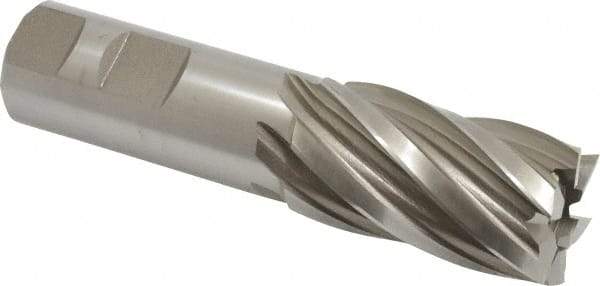 Hertel - 1-1/8", 2" LOC, 1" Shank Diam, 4-1/2" OAL, 6 Flute, High Speed Steel Square End Mill - Single End, Uncoated, Spiral Flute, 30° Helix, Right Hand Cut, Right Hand Flute - USA Tool & Supply
