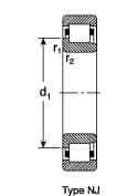 SKF - 75mm Bore Diam, 130mm Outside Diam, 25mm Wide Cylindrical Roller Bearing - 130,000 N Dynamic Capacity, 156,000 Lbs. Static Capacity - USA Tool & Supply