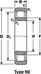 SKF - 30mm Bore Diam, 72mm Outside Diam, 19mm Wide Cylindrical Roller Bearing - 51,200 N Dynamic Capacity, 48,000 Lbs. Static Capacity - USA Tool & Supply