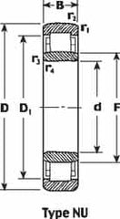 SKF - Cylindrical Roller Bearings; Type.: Cylindrical ; Bore Diameter: 85.000 (mm); Static Load Capacity: 200000 ; Dynamic Load Capacity (N): 165000 ; Outside Diameter (mm): 150.0000 ; Width (mm): 28.00 - Exact Industrial Supply