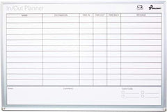 Ability One - 2" High x 29" Wide Dry Erase - Non-Magnetic Mylar Laminated, 36" Deep - USA Tool & Supply