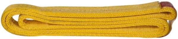 Value Collection - 4' Long x 2" Wide, 12,200 Lb Vertical Capacity, 2 Ply, Polyester Web Sling - 9,800 Lb Choker Capacity, with Endless Sling - USA Tool & Supply