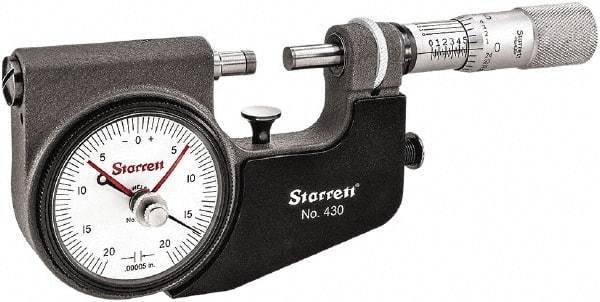Starrett - Mechanical Indicating Micrometers Minimum Measurement (Inch): 0 Maximum Measurement (Inch): 1 - USA Tool & Supply