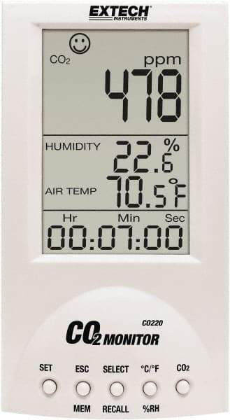 Extech - Natural Gas, Carbon Monoxide & Refrigerant Detectors Type: CO2 Detector Function: Carbon Dioxide Monitor - USA Tool & Supply