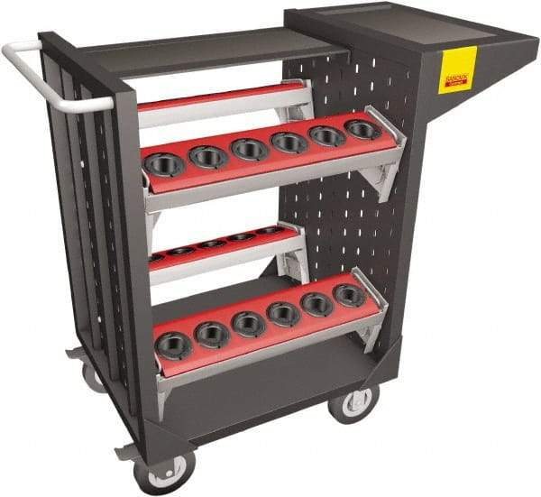 Sandvik Coromant - Coromant Capto Wagon Kit for Indexable Tools - For Indexable Tools - USA Tool & Supply