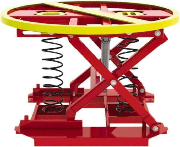 Southworth - 4,500 Lb Capacity Leveler - 43" Diam - USA Tool & Supply