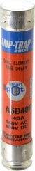 Ferraz Shawmut - 600 VAC/VDC, 40 Amp, Time Delay General Purpose Fuse - Clip Mount, 5-1/2" OAL, 100 at DC, 200 at AC kA Rating, 1-1/16" Diam - USA Tool & Supply