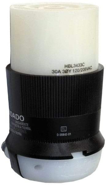 Hubbell Wiring Device-Kellems - 250 VAC, 30 Amp, NonNEMA Configuration, Industrial Grade, Self Grounding Connector - 1 Phase, 3 Poles, IP20, 0.35 to 1.15 Inch Cord Diameter - USA Tool & Supply