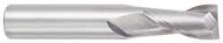 OSG - 1.5mm, 5mm LOC, 3mm Shank Diam, 39mm OAL, 2 Flute, Solid Carbide Square End Mill - Single End, Uncoated, Spiral Flute, 30° Helix, Centercutting, Right Hand Cut, Right Hand Flute, Series 402 - USA Tool & Supply