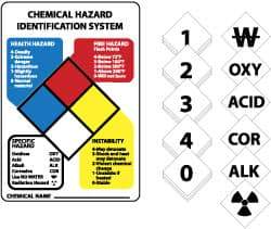 NMC - "Chemical Hazard Identification System", 14" Long x 10" Wide, Pressure-Sensitive Vinyl Safety Sign - Rectangle, 0.004" Thick, Use for Hazardous Materials - USA Tool & Supply