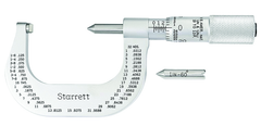 585MCP SCREW THREAD MICROMETER - USA Tool & Supply