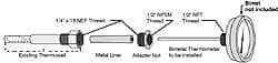 Wika - Thermowell Conversion Kit - USA Tool & Supply