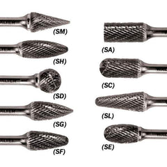 WALTER Surface Technologies - 1/4" Cut Diam, 1/4" Shank Diam, Taper Head Double Cut Burr - Carbide, 5/8" LOC - USA Tool & Supply