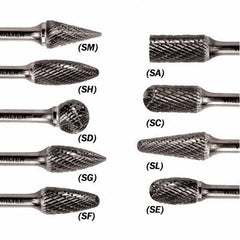 WALTER Surface Technologies - 1/2" Cut Diam, 1/4" Shank Diam, Taper Head Double Cut Burr - Carbide, 1" LOC - USA Tool & Supply