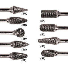 WALTER Surface Technologies - 1/2" Cut Diam, 1/4" Shank Diam, Taper Head Double Cut Burr - Carbide, 1" LOC - USA Tool & Supply