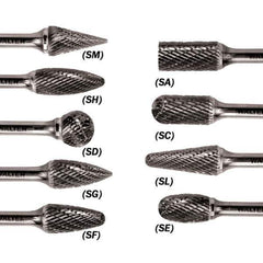WALTER Surface Technologies - 1/2" Cut Diam, 1/4" Shank Diam, Flame Head Double Cut Burr - Carbide, 1-1/4" LOC - USA Tool & Supply