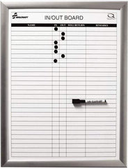 Ability One - 2" High x 22" Wide Dry Erase - Melamine, 26" Deep - USA Tool & Supply