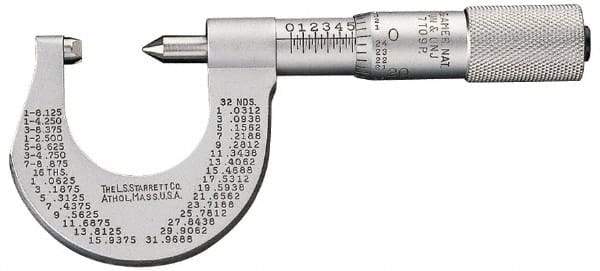 Starrett - 0 to 25mm Range, Mechanical Screw Thread Micrometer - Plain Thimble, 0.01mm Graduation, 0.0002" Accuracy - USA Tool & Supply