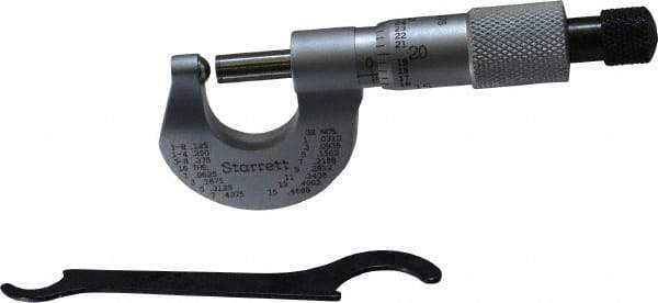 Starrett - Mechanical, 0 to 1/2 Inch Measurement, Satin Chrome Finish Carbide Face Ball Anvil Micrometer - 0.001 Inch Graduation, Ratchet Stop Thimble - USA Tool & Supply