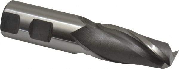 Hertel - 24mm, 2" LOC, 1" Shank Diam, 4-1/2" OAL, 2 Flute, Cobalt Square End Mill - Single End, Uncoated, Centercutting, Right Hand Cut - USA Tool & Supply