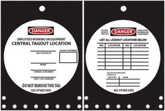 NMC - 10" High x 14" Long, DANGER - EMPLOYEES WORKING ON EQUIPMENT CENTRAL TAGOUT LOCATION, English Safety & Facility Lockout Tag - Tag Header: Danger, 2 Sides, Black, Red & White Rigid Plastic - USA Tool & Supply
