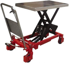 Vestil - 1,750 Lb Capacity Hydraulic Scissor Elevating Cart - 17" Lift Height, 39-1/2" Platform Length x 20" Platform Width - USA Tool & Supply