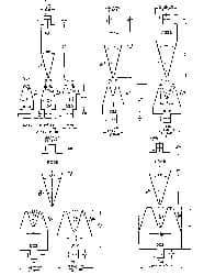 Made in USA - 18 Gauge, Press Brake Punch and Die Set - 24 Ft. Punch and Die Length - USA Tool & Supply