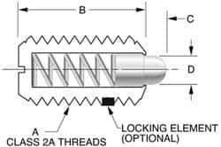 Vlier - 8-36, 7/16" Thread Length, 0.052" Plunger Projection, Steel Threaded Spring Plunger - 0.07" Max Plunger Diam, 0.437" Plunger Length, 0.5 Lb Init End Force, 1.5 Lb Final End Force - USA Tool & Supply