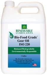 Renewable Lubricants - 1 Gal Bottle, Mineral Gear Oil - 10°F to 250°F, 166 St Viscosity at 40°C, 24.1 St Viscosity at 100°C, ISO 220 - USA Tool & Supply