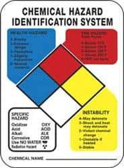 NMC - "Chemical Hazard Identification System", 14" Long x 10" Wide, Rigid Plastic Safety Sign - Rectangle, 0.05" Thick, Use for Hazardous Materials - USA Tool & Supply