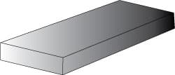 Made in USA - 3' x 12" x 1" Blue Polyethylene (UHMW) Sheet - USA Tool & Supply