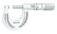 577XP OUTSIDE MICROMETER - USA Tool & Supply