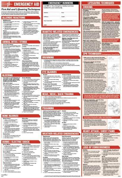 ComplyRight - Regulatory Compliance General Safety & Accident Prevention Training Kit - English, 25-1/4" Wide x 35-1/4" High - USA Tool & Supply