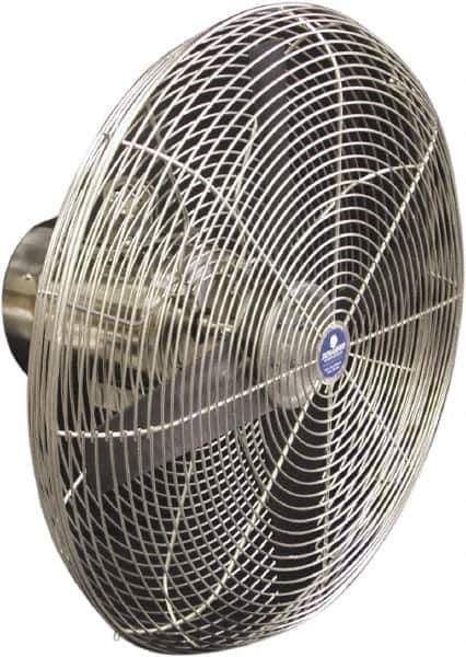 Schaefer Ventilation Equipment - 24" Blade, 1/2 hp, 7,450 CFM, Industrial Circulation Fan - Fan Head Only, 1 Speed - USA Tool & Supply