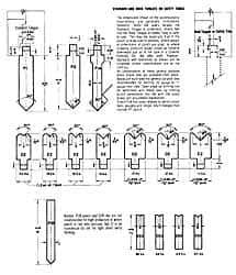 Made in USA - 9 Gauge, Press Brake Punch and Die Set - 1 Ft. Punch and Die Length - USA Tool & Supply