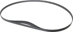 Milwaukee Tool - 3' 8-7/8" Long x 0.02" Thick, 14 to 18 Teeth per Inch, Portable Band Saw Blade - Bi-Metal Blade, High Speed Steel Teeth, Toothed Edge - USA Tool & Supply