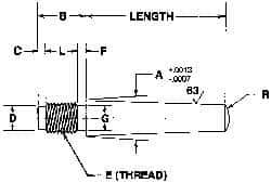 Value Collection - Size 8, 0.49" Large End Diam, Passivated Stainless Steel 7/16-20 Threaded Taper Pin - Grade 303, 18-8, 4 Pin Length - USA Tool & Supply