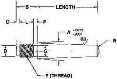 Value Collection - Size 9, 0.589" Large End Diam, Passivated Stainless Steel 1/2-20 Threaded Taper Pin - Grade 303, 18-8, 4 Pin Length - USA Tool & Supply