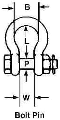 Campbell - 2" Nominal Chain Size, 35 Ton Carbon Steel Bolt Anchor Shackle - 2" Diam, 2" Pin Diam, 7-3/4" High x 3-1/4" Wide Inside Jaw, 5-3/4" Inside Width, 4-7/8" Max Body Thickness - USA Tool & Supply