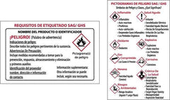 NMC - "HAZCOM/GHS/RTK", 2" Long x 3" Wide, Paper Safety Sign - Square, Use for Hazardous Materials - USA Tool & Supply