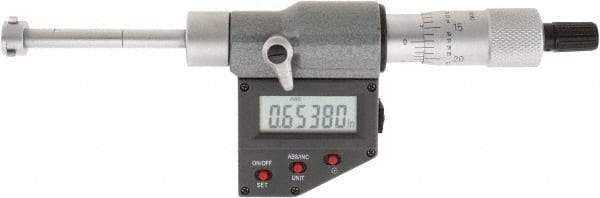 SPI - 0.425" to 0.5", IP65, Carbide Face Chrome Plated Finish, Electronic Inside Micrometer - 0.00005" Resolution, 0.00016" Accuracy, 53.5" Gage Depth - USA Tool & Supply