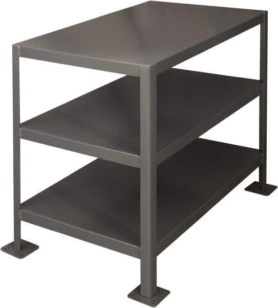 Durham - 36 Wide x 18" Deep x 30" High, Steel Machine Work Table - Flat Top, Rounded Edge, Fixed Legs, Gray - USA Tool & Supply