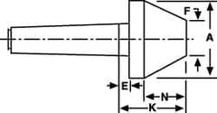 Riten - 2-1/8" Head Diam, Hardened Tool Steel Bull Nose Point Solid Dead Center - 2MT Morse Taper, 2-1/8" Point Diam, 0.969" Point Length - USA Tool & Supply