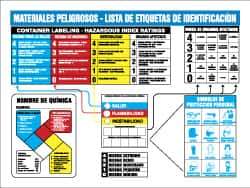 NMC - 26" Wide x 22" High Laminated Paper Hazardous Materials Information Poster - 0.01" Thick, Spanish - USA Tool & Supply