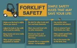 NMC - 24" Wide x 18" High Laminated Paper Forklift Operating Information Poster - 0.01" Thick, English - USA Tool & Supply