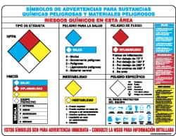NMC - 24" Wide x 18" High Laminated Paper Hazardous Materials Information Poster - 0.01" Thick, Spanish - USA Tool & Supply